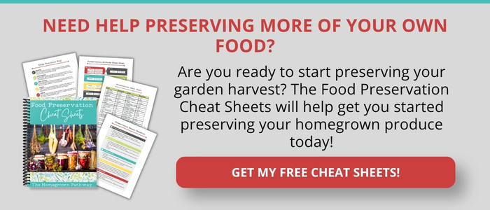 Food Preservation Cheat Sheets