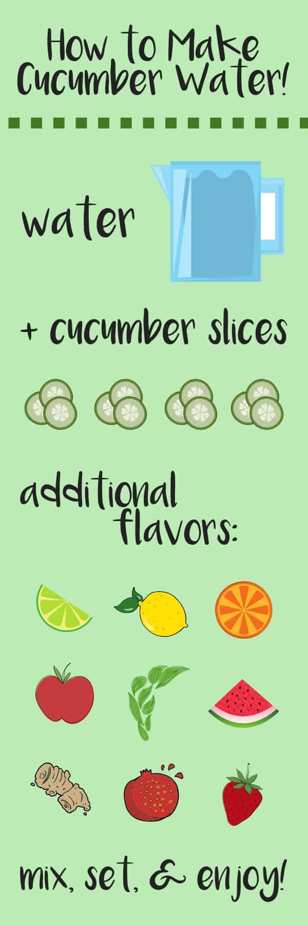 Cucumber Water Recipes: Stay healthy and hydrated with these 14 cucumber water recipes and combinations! 