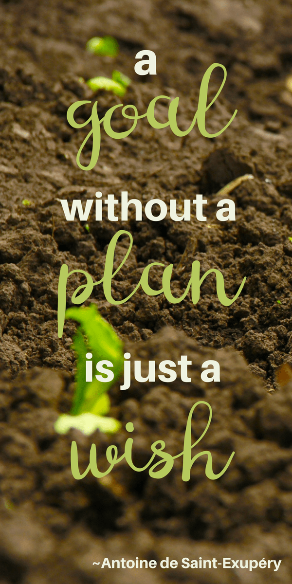 Gardening planning is one of the most imprtant steps when it comes to having a successful garden. Get this yearly garden planner and get your best garden ever!