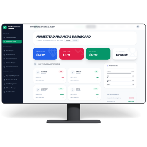 the homestead toolbox homestead financial audit app